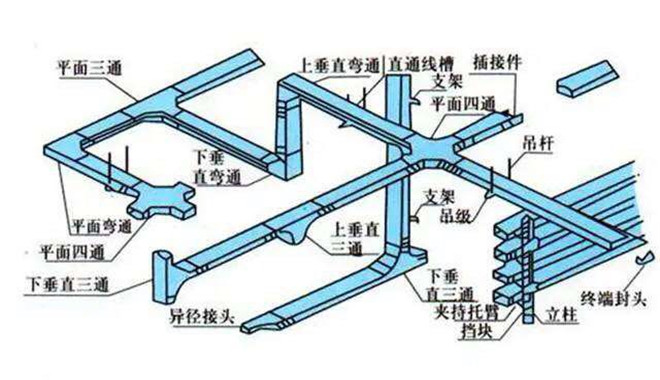 防火噴塑電纜橋架6.jpg